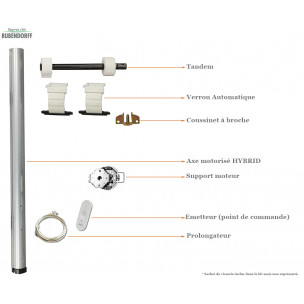 Kit de motorisation Bubendorff HYBRID Traditionnel 2000