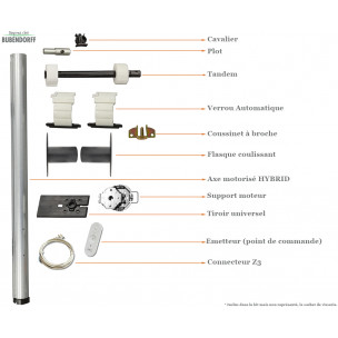 Kit de motorisation Bubendorff HYBRID Bloc baie 2000