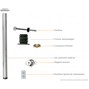 Kit de motorisation Bubendorff RADIO Traditionnel 3000