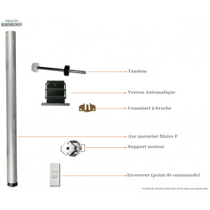 Kit de motorisation Bubendorff FILAIRE Traditionnel 3000