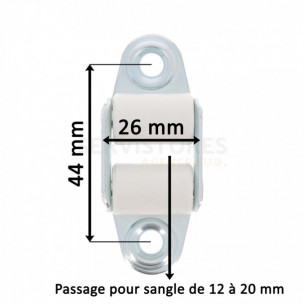 Guide sangle