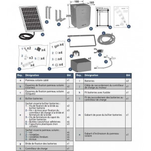 Kit solaire Somfy pour portail SOLARSET - GOSOLAR