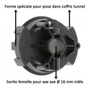 Support d'arbre pour coffre tunnel