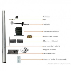 Kit de motorisation Bubendorff RADIO Bloc baie 2000