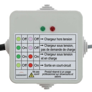 Chargeur Bubendorff pour moteur autonome Solar