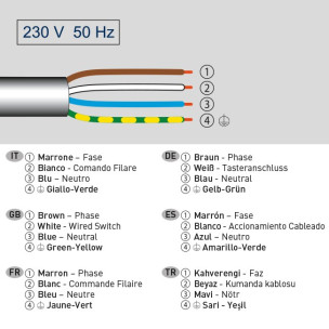 Moteur Cherubini MODO RX 20/17