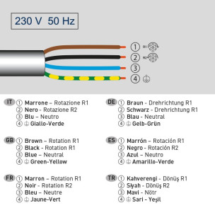 Moteur Cherubini MOVI 20/17