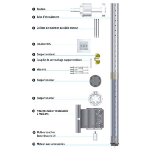 Kit de motorisation tunnel et traditionnel Oximo RTS 40 Nm Somfy