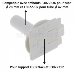 Axe pour support de store à chainette