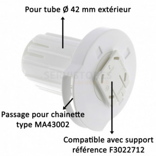 Mécanisme de store à chainette