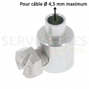 Serre câble