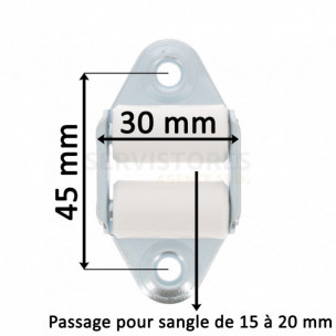 Guide sangle