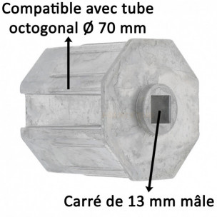 Embout de tube type Simu