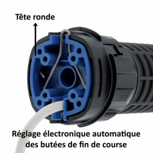 Moteur Bubendorff RG - 33 Nm