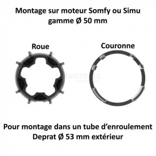 Bague moteur Somfy et Simu Deprat 53