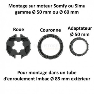 Bague moteur Somfy et Simu Imbac Ø85