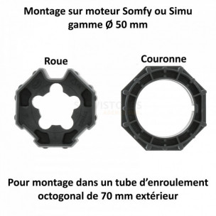 Bague moteur Somfy et Simu Octo 70