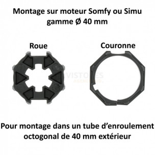 Bague moteur Somfy et Simu Octo 40