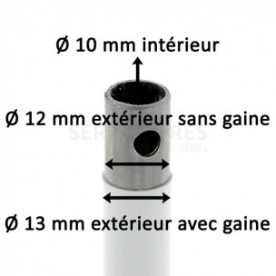 Manivelle de volet roulant