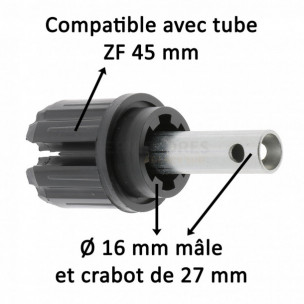 Embout de tube Zurfluh-Feller