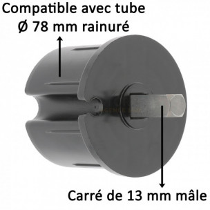 Embout de tube Zurfluh-Feller