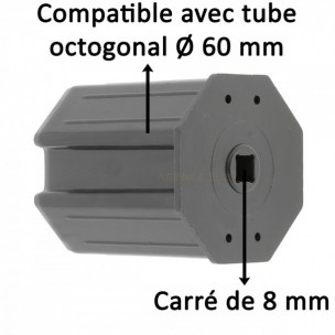 Embout de tube Zurfluh-Feller