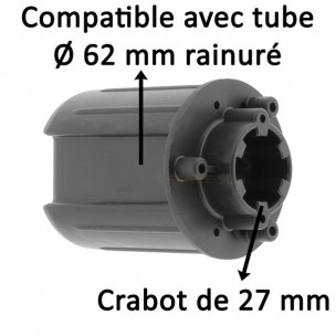 Embout de tube Zurfluh-Feller