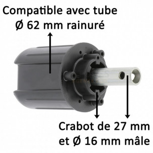 Embout de tube Zurfluh-Feller