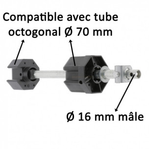 Embout de tube Zurfluh-Feller
