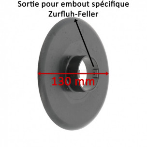 Flasque de guidage clippable pour embout Zurfluh-Feller