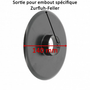Flasque de guidage clippable pour embout Zurfluh-Feller