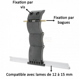 Verrou automatique Blocksur Zurfluh-Feller