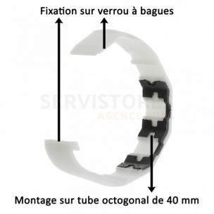 Bague de fixation pour verrou automatique à bagues Zurfluh-Feller