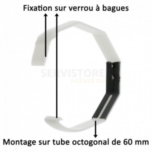 Bague de fixation pour verrou automatique à bagues Zurfluh-Feller
