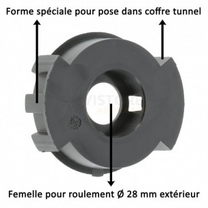 Support d'arbre pour coffre tunnel