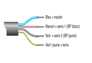 Câble VVF blanc 4 conducteurs