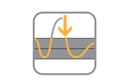 Somfy Drive Control™ 