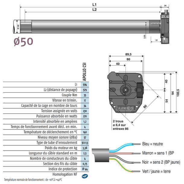 Informations techniques