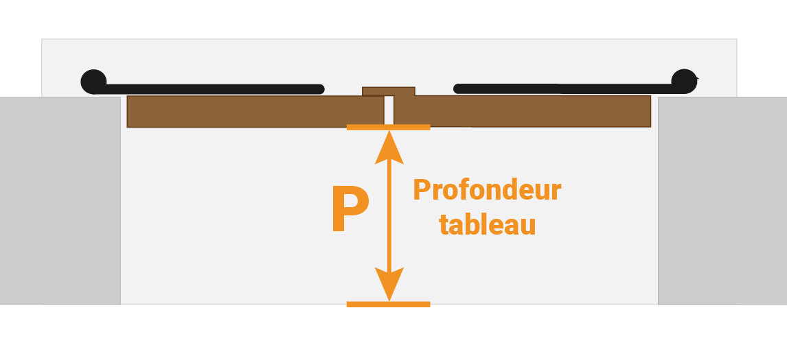 Mesure Profondeur tableau pour moteur volet battant Bubendorff