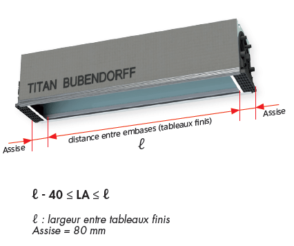 Prises de mesure largeur caisson Titan Bubendorff