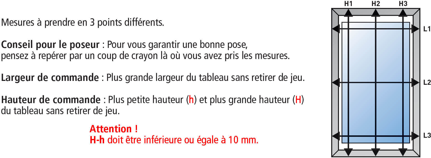 Prise de mesure moustiquaire InsectiDoor Mariton