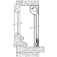 Enroulement vers l'intérieur