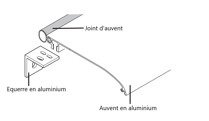 Auvent aluminium Bannette